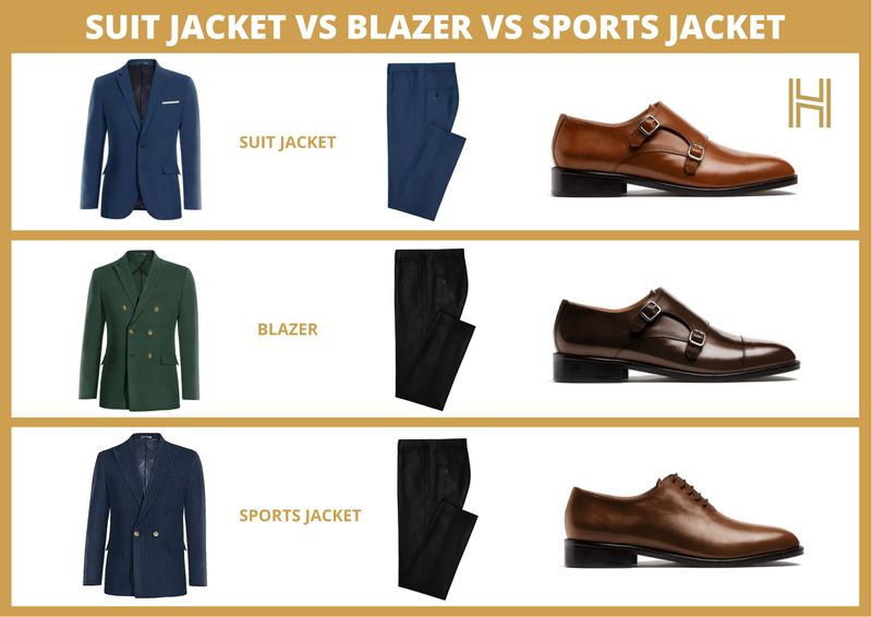 suit jacket vs blazer vs sports jacket