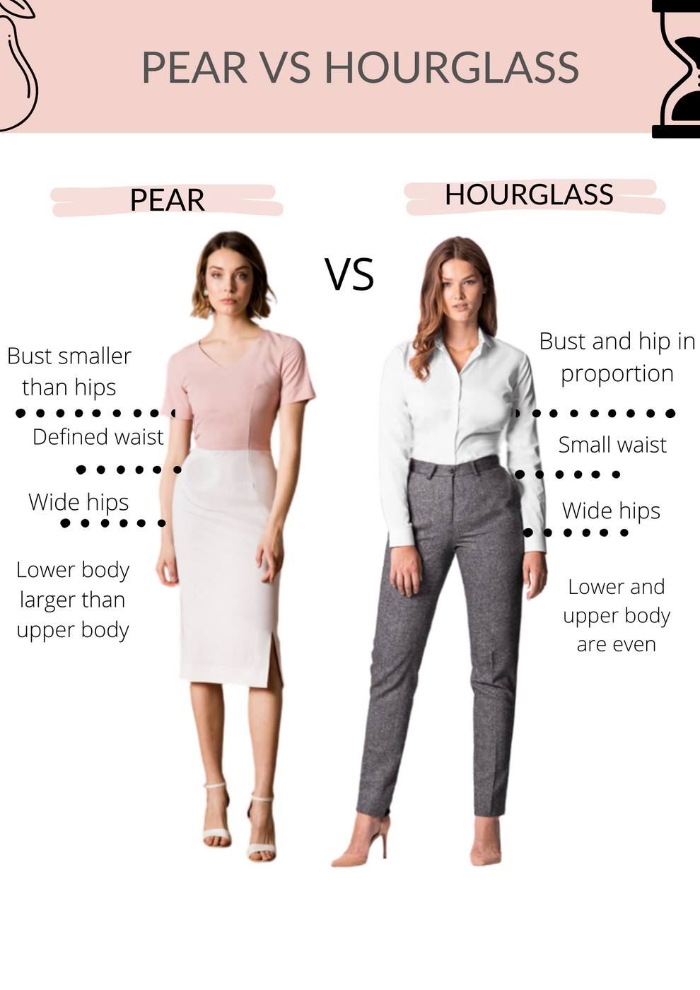 Pear Body Shape: The Ultimate Styling Guide - Sumissura